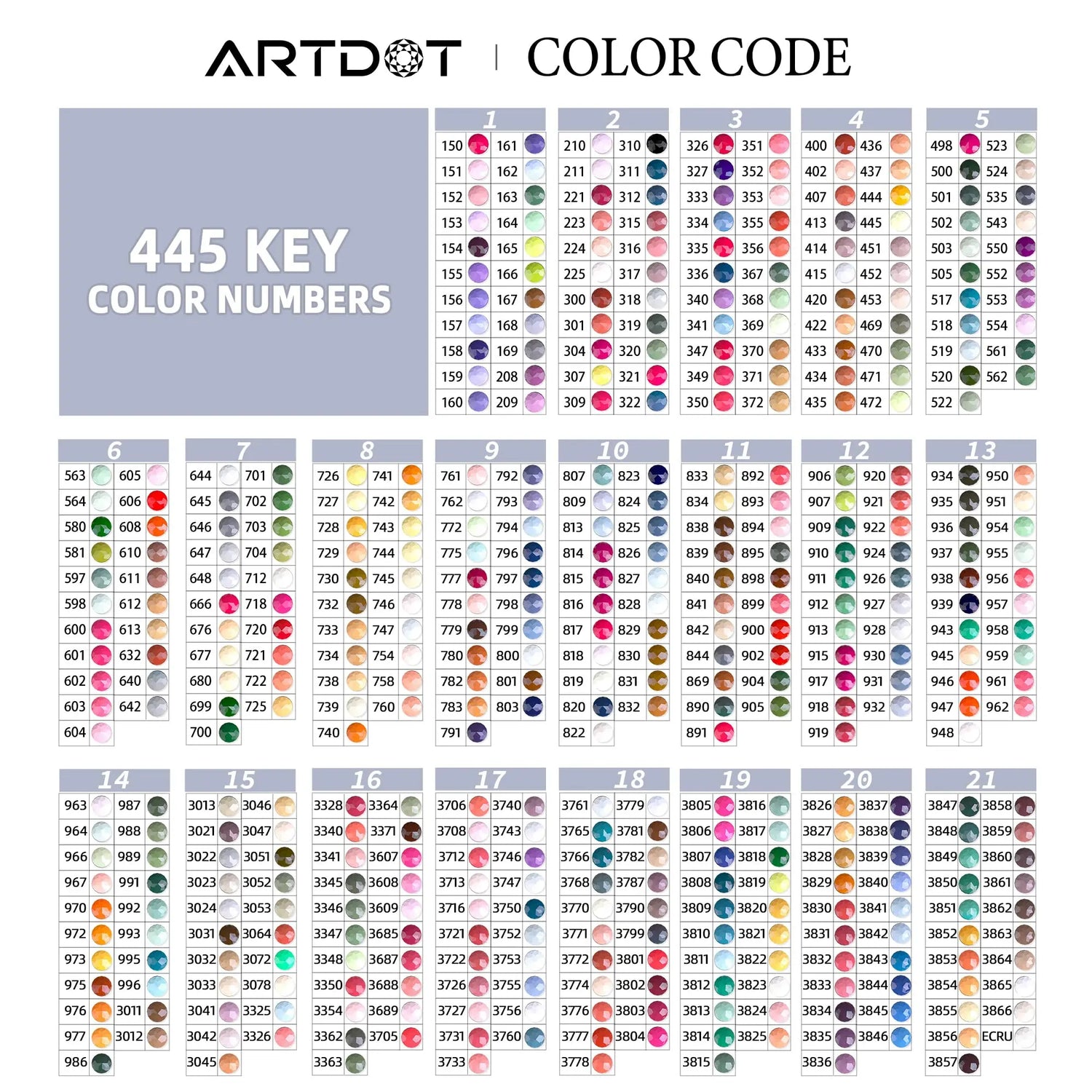 Square & Round Diamond Painting Drills and Beads | ARTDOT®