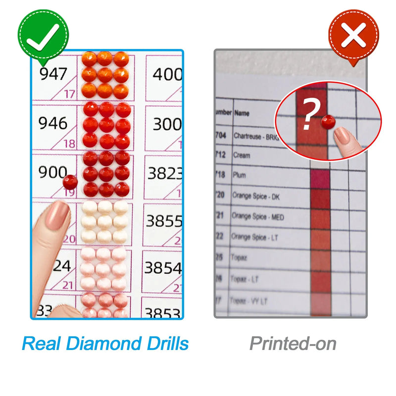 Using a DMC Diamond Painting Color Chart to Match Colors and Codes| ARTDOT®