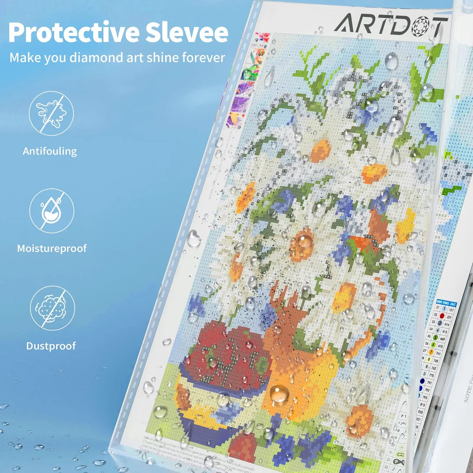  ARTDOT 5D Diamond Art Kits for Adults, Licensed Full