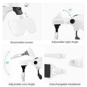 Hands Free Magnifying Glasses For Hobbyists [AD]