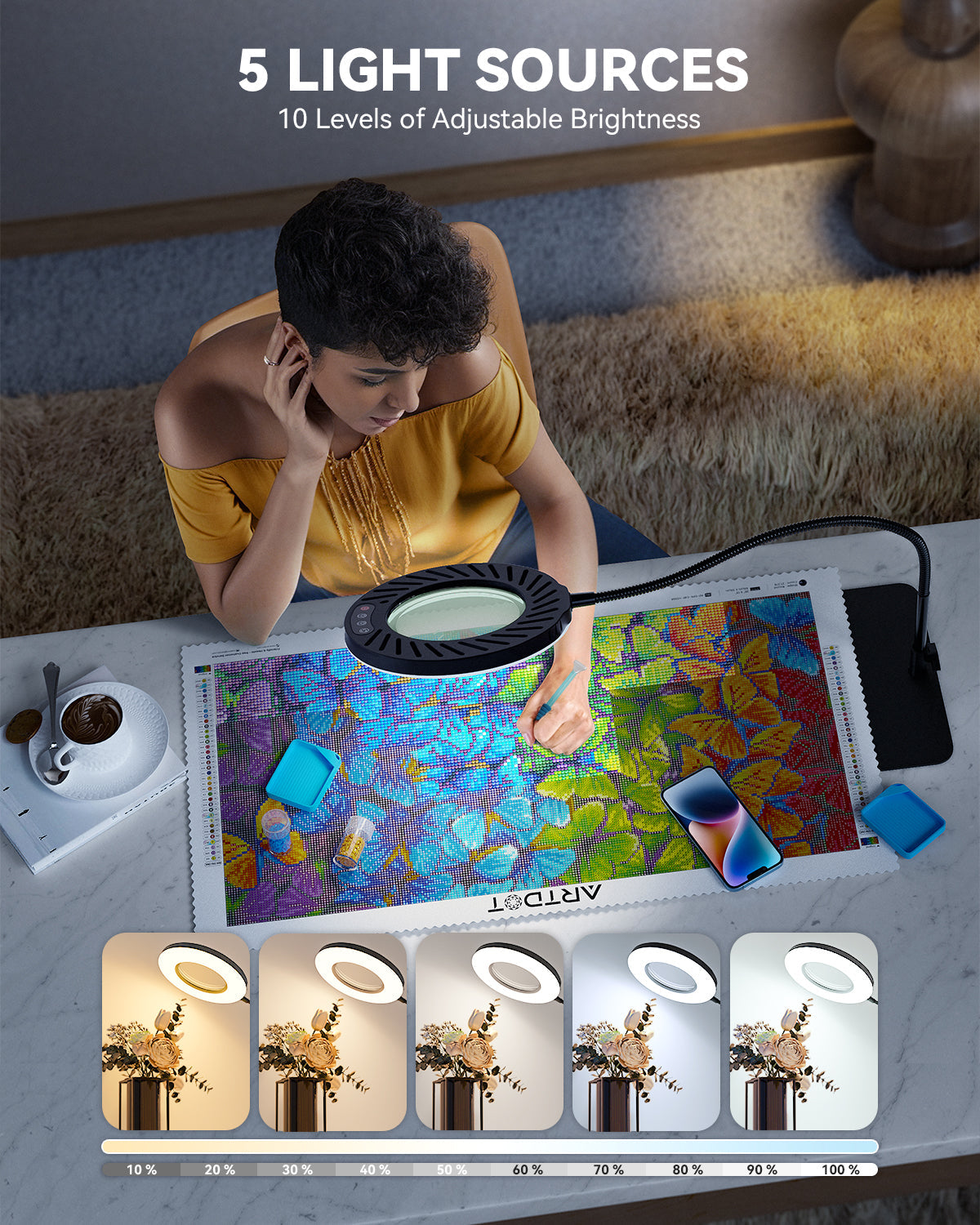 ARTDOT A4/A3/A2/A1 LED Light Pad For Diamond Painting,USB Powered Light  Board Diamond Art Kit, Adjustable Brightness With Diamond Painting Tools  And Accessories Detachable Stand And Clips