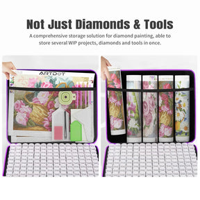ARTDOT Diamond Painting Storage Containers, 60 Slots Diamond Painting  Accessories Shockproof Jars for Jewelry Beads Rings Charms Glitter  Rhinestones - Imported Products from USA - iBhejo